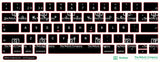 SticKeys® for Apple Macbook Pro 15,1 15,3 A1990, A2159