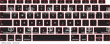 SticKeys® for Apple Macbook Air 8,1 A1932