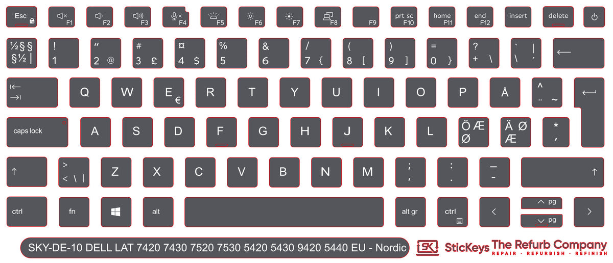 SticKeys for Dell Latitude 5420/5430/5440/7420/7430/7520/7530/9420