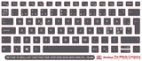 SticKeys for Dell Latitude 5420/5430/5440/7420/7430/7520/7530/9420