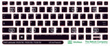 SticKeys® for Dell Latitude 7420, 7430, 7520, 7530, 5420, 5430