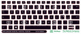 SticKeys® for Dell Latitude 7420, 7430, 7520, 7530, 5420, 5430