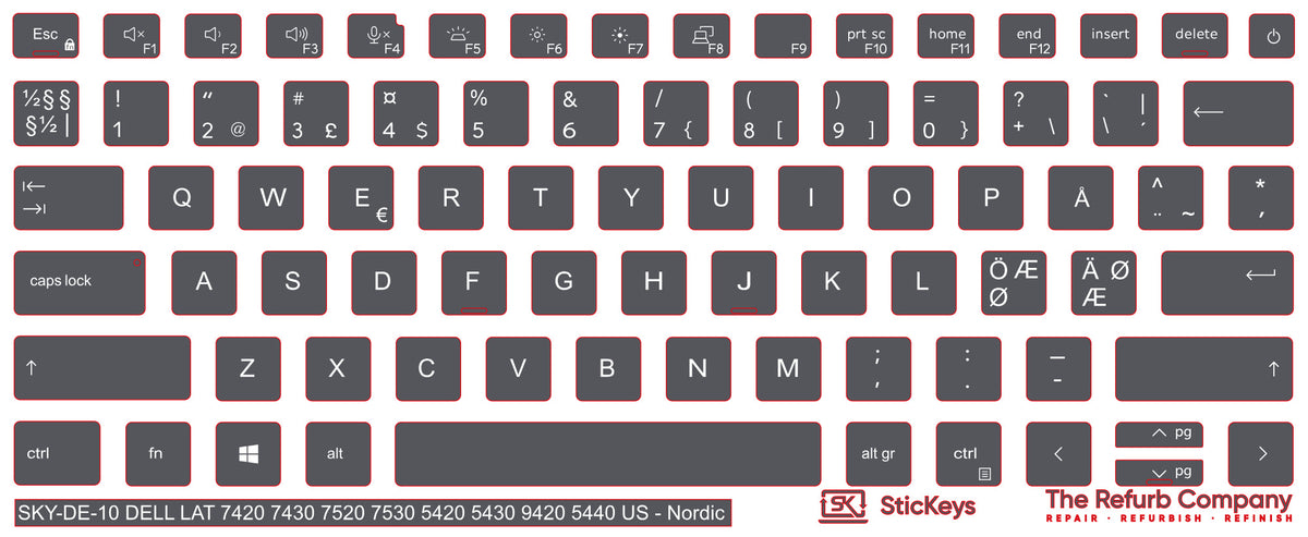 SticKeys for Dell Latitude 5420/5430/5440/7420/7430/7520/7530/9420