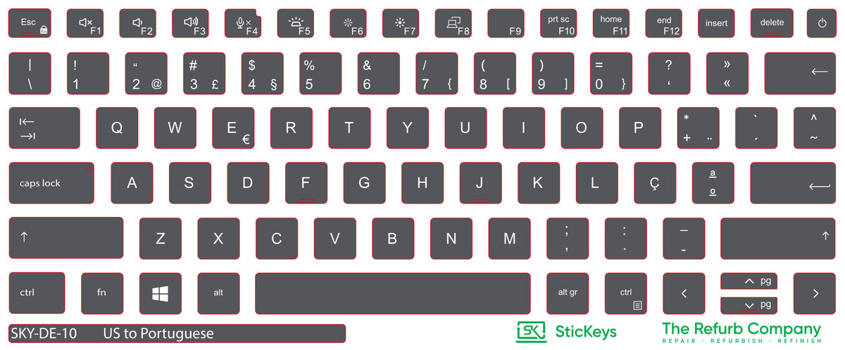 SticKeys for Dell Latitude 5420/5430/5440/7420/7430/7520/7530/9420
