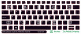 SticKeys® for Dell Latitude 7420, 7430, 7520, 7530, 5420, 5430