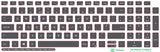 SticKeys for Dell Precision 7550/7560/7750/7760