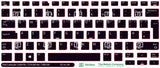 SticKeys® for Dell Latitude 5280, 5290, 7270, 7280, 7290, 7380, 7390