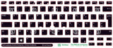 SticKeys® for Dell Latitude E5450, E5470, E5480, E5490, E7450, E7470, E7480, E7490