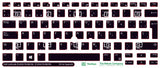 SticKeys® for Dell Latitude E5450, E5470, E5480, E5490, E7450, E7470, E7480, E7490