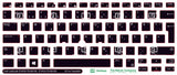 SticKeys® for Dell Latitude E5450, E5470, E5480, E5490, E7450, E7470, E7480, E7490