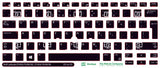 SticKeys® for Dell Latitude E5450, E5470, E5480, E5490, E7450, E7470, E7480, E7490