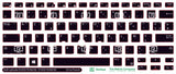 SticKeys® for Dell Latitude E5450, E5470, E5480, E5490, E7450, E7470, E7480, E7490