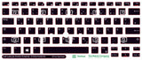 SticKeys® for Dell Latitude E5450, E5470, E5480, E5490, E7450, E7470, E7480, E7490