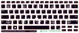 SticKeys® for Dell Latitude E5450, E5470, E5480, E5490, E7450, E7470, E7480, E7490