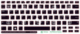 SticKeys® for Dell Latitude E5450, E5470, E5480, E5490, E7450, E7470, E7480, E7490
