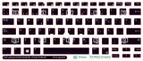 SticKeys® for Dell Latitude E5450, E5470, E5480, E5490, E7450, E7470, E7480, E7490