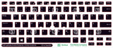 SticKeys® for Dell Latitude E5450, E5470, E5480, E5490, E7450, E7470, E7480, E7490