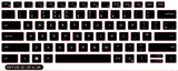 SticKeys for Dell Latitude 3420