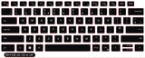 SticKeys for Dell Latitude 3420