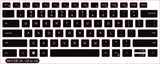 SticKeys for Dell Latitude 3420