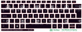 SticKeys® for Dell XPS 9500, 9510, 9520 / Dell Precision 5550, 5560