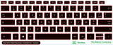 SticKeys® for Dell XPS 9500, 9510, 9520 / Dell Precision 5550, 5560, 5570