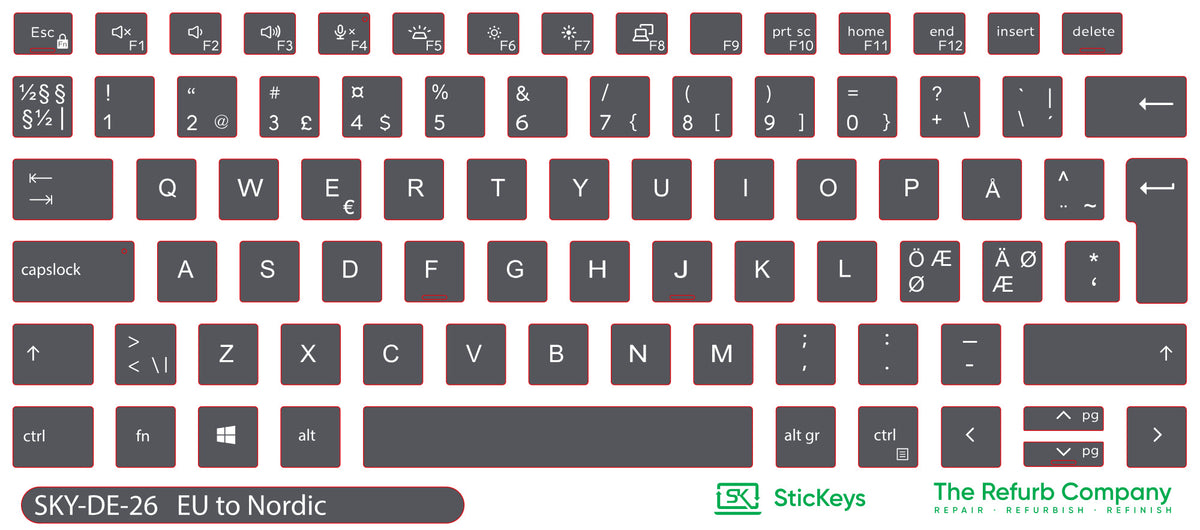 SticKeys for Dell Latitude 5320, 5330, 7320, 7330, 5320 2in1