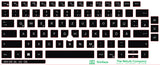 SticKeys for Dell Latitude 5320, 5330, 7320, 7330, 5320 2in1
