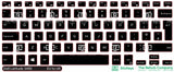 SticKeys® for Dell Latitude 3490