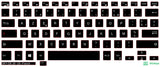 SticKeys for Dell Latitude 3500/3590