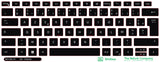 SticKeys for Dell XPS 9315