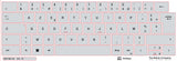 SticKeys for Dell XPS 13 Plus 9320