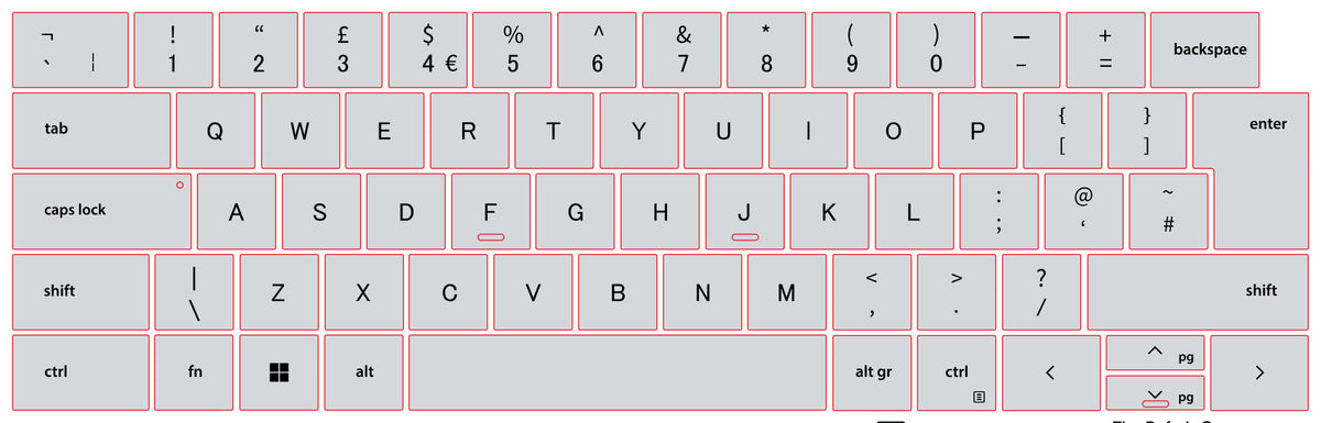 SticKeys for Dell XPS 13 Plus 9320