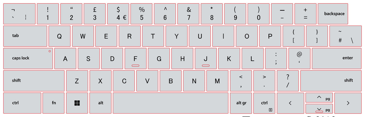 SticKeys for Dell XPS 13 Plus 9320