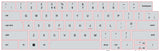 SticKeys for Dell XPS 13 Plus 9320