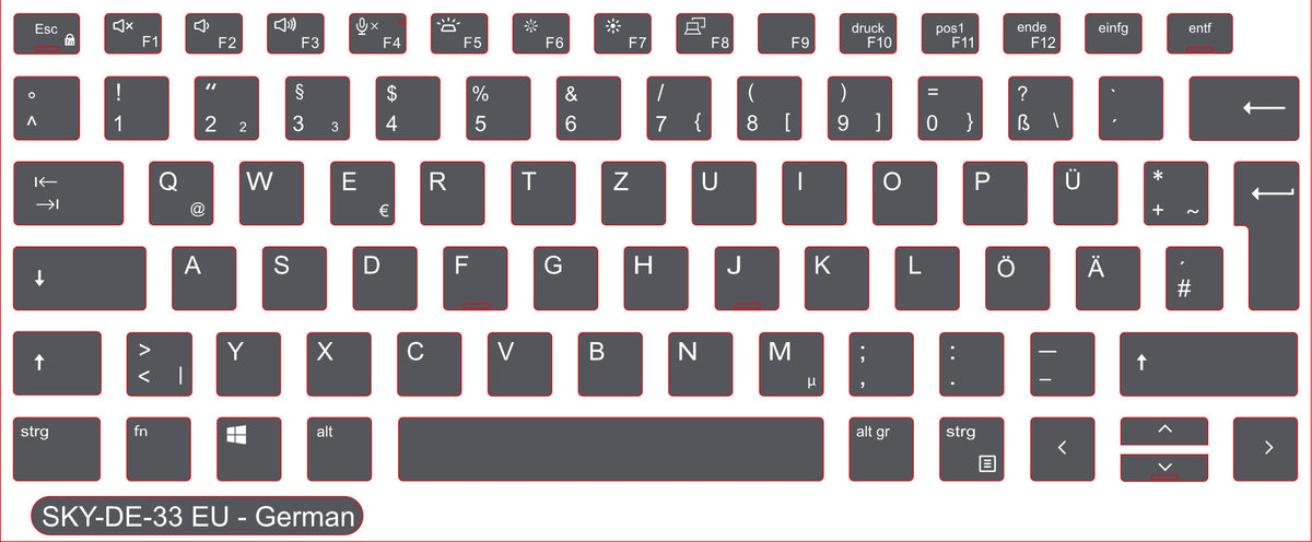 SticKeys for Dell Latitude 7410