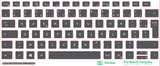 SticKeys for Dell Latitude 7410