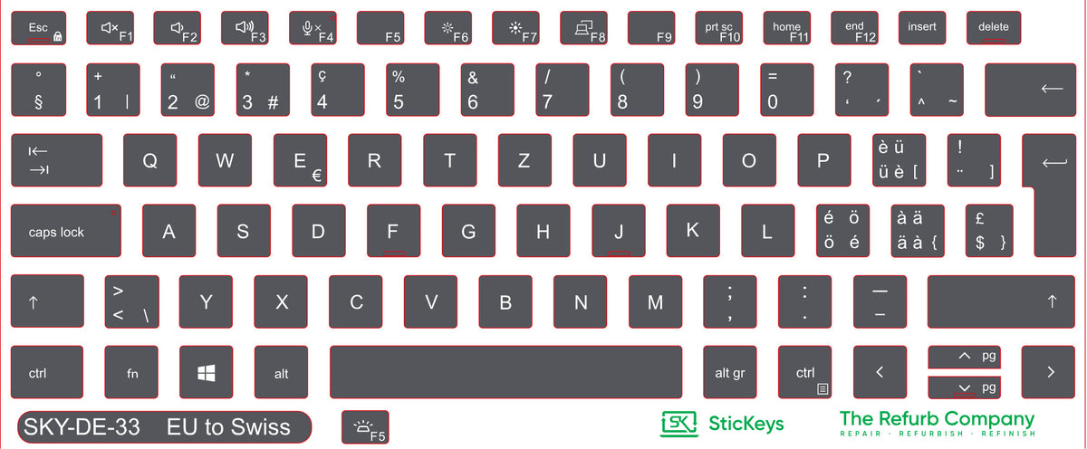 SticKeys for Dell Latitude 7410
