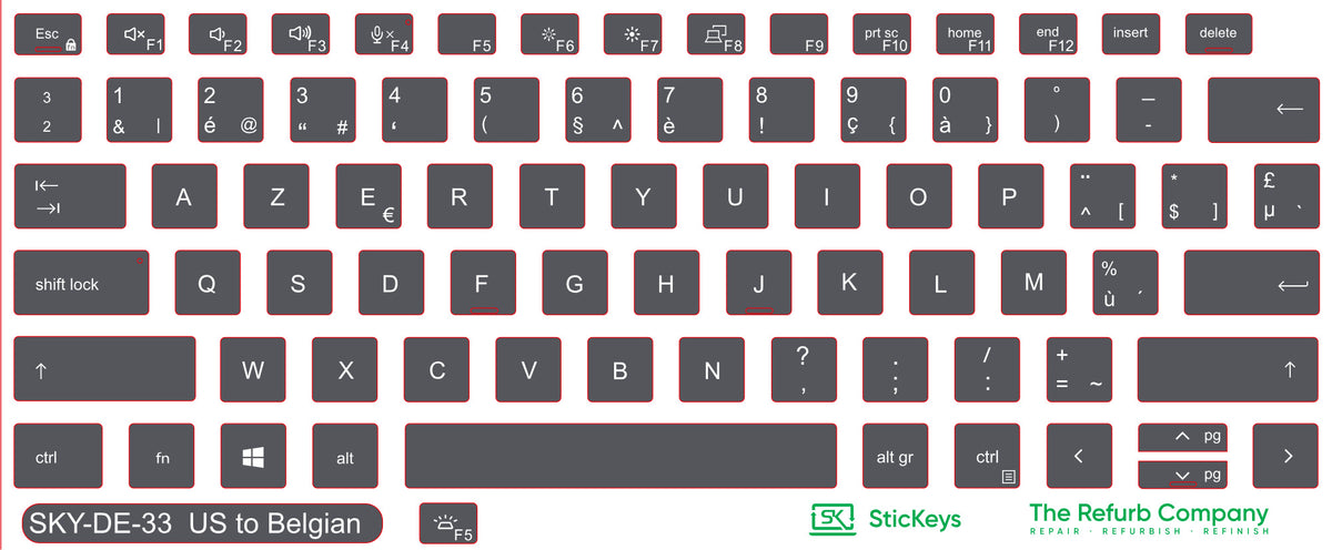 SticKeys for Dell Latitude 7410
