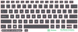 SticKeys for Dell Latitude 7410