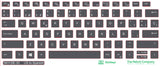 SticKeys for Dell Latitude 7410
