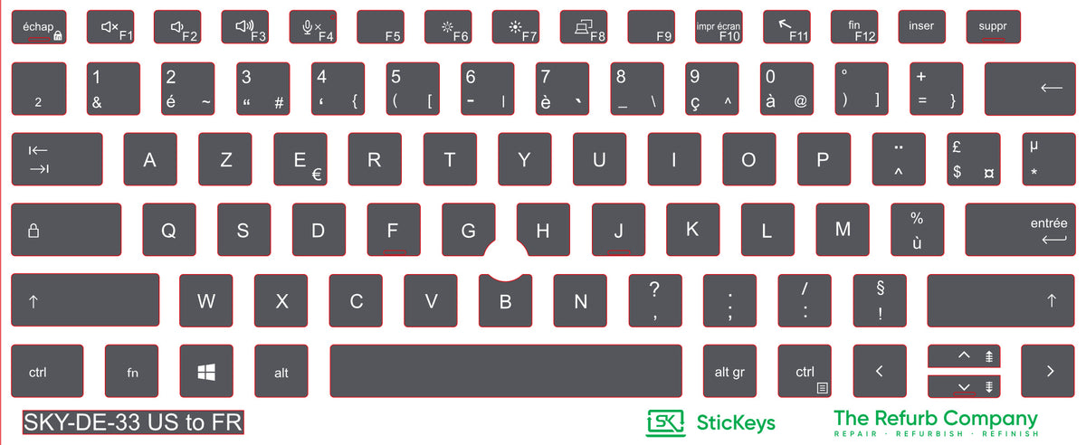 SticKeys for Dell Latitude 7410