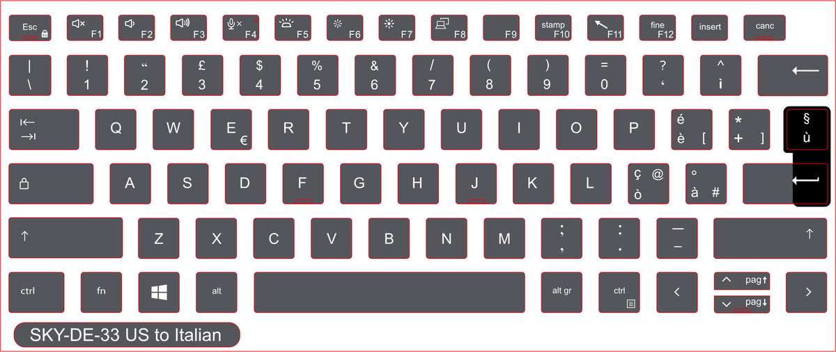 SticKeys for Dell Latitude 7410