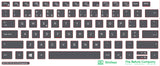 SticKeys for Dell Latitude 7410