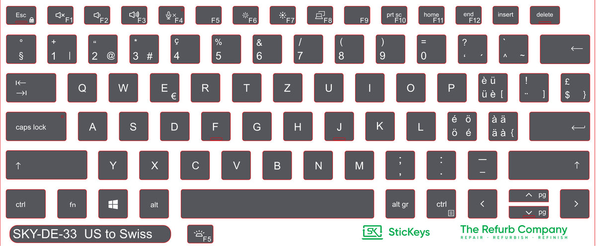 SticKeys for Dell Latitude 7410