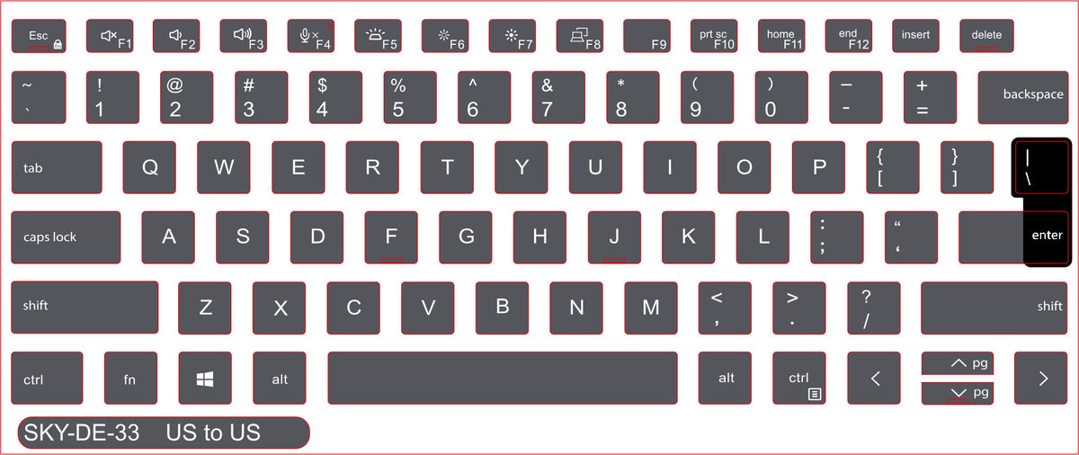 SticKeys for Dell Latitude 7410