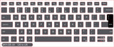 SticKeys for Dell Latitude 7410