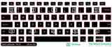 SticKeys® for Dell Latitude 7410