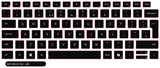 SticKeys for Dell Latitude 7440 / Precision 5690