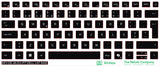 SticKeys for Dell Latitude 5450